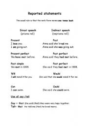 English worksheet: Reported statements