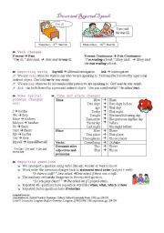 English Worksheet: reported speech