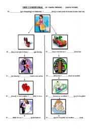 English Worksheet: FIRST CONDITIONAL 