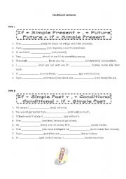 Conditionals type I, II and III