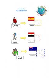 English worksheet: Countries & Nationalities 2nd part
