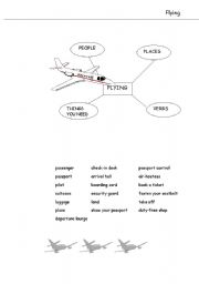 English worksheet: Flying Vocab