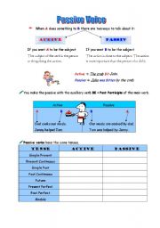 English Worksheet: passive voice