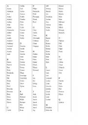 English worksheet: List of English names-Boys 1