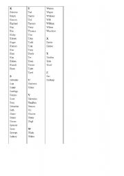 English worksheet: List of English names-Boys 2