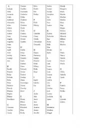 English Worksheet: List of English names-Girls
