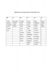 English worksheet: a list of prefixes