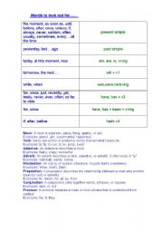 English worksheet: keywords