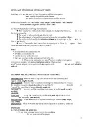 English Worksheet: AUXILIARIES AND MODAL AUXILIARY VERBS