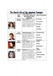 English Worksheet: The secret life of the American Teenager