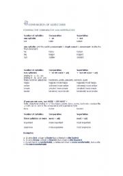 English Worksheet: COMPARATION OF ADJECTIVES