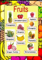 English Worksheet: Fruits