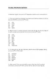 English worksheet: Plural Pronunciation