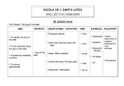 English Worksheet: 45 lesson plan - body 