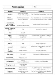 English Worksheet: Paralanguage
