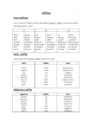 English Worksheet: suffixes