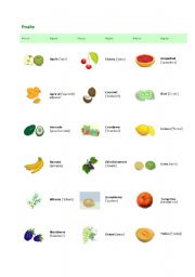 English worksheet: Fruits