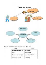 English worksheet: Cause and Effect writing