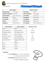 English Worksheet: Reported Speech