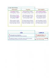 English Worksheet: FUTUR