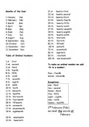 English worksheet: Days, months and ordinal numbers