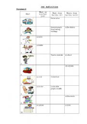 English Worksheet: Job definition Worksheet B