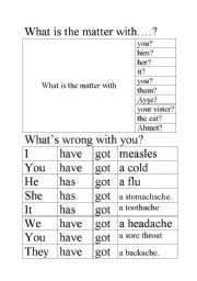 English Worksheet: whats the matter with...?