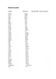 English Worksheet: irregular verbs list