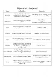 English Worksheet: Figurative Language