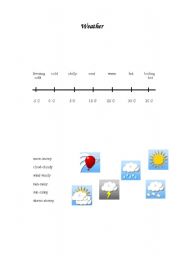 English Worksheet: weather