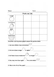 English worksheet: Fruit We Like-Graphing