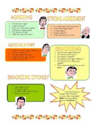 English Worksheet: Phrases of Agreement/Disagreement