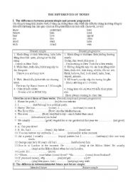 English worksheet: tense diferences