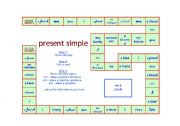 English Worksheet: Present Simple board game
