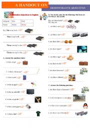 Demonstrative Adjectives in English