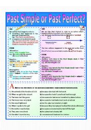 Past Simple or Past Perfect? (3 page worksheet)