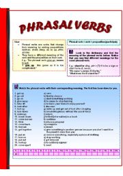 English Worksheet: Phrasal Verbs (2 page worksheet)