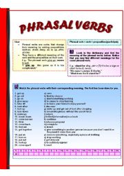 Phrasal Verbs (2 page worksheet)