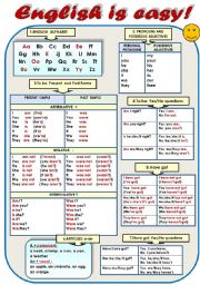 English Grammar Chart Pdf