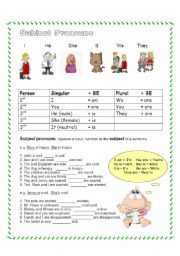 Subject pronouns