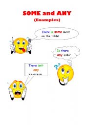 English Worksheet: Grammar(Some or Any)