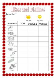 English Worksheet: Likes and Deslikes