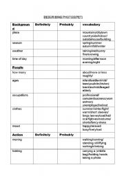 English Worksheet: PET speaking chart to help describe a photo