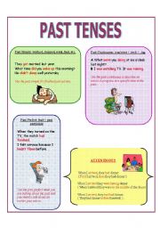 Past tenses ( simple, continuous and perfect )