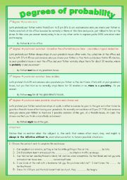 Degrees of probability