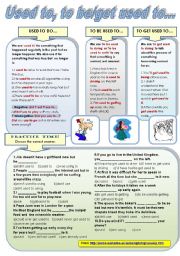 English Worksheet: USED TO DO, BE USED TO/GET USED TO... - GRAMMAR-GUIDE + SOME PRACTICE