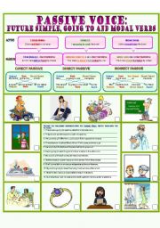 English Worksheet: Passive Voice: Future Simple, Going To and Modal Verbs