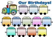 English Worksheet: OUR BIRTHDAYS TRAIN! (EDITABLE) NOW WITH BIRTHDAY POEMS (the 2nd page)