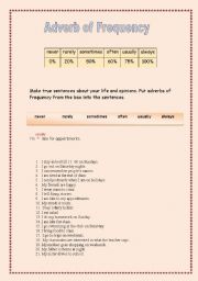 English worksheet: adverb of frequency