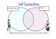 English worksheet: Self to Character Comparrison 